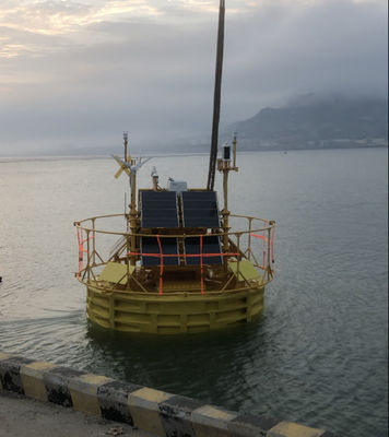 Blue Aspirations Sistemas de Lidar Flutuantes Lidar de Vento Offshore
